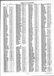 Landowners Index 017, Grand Forks County 2001